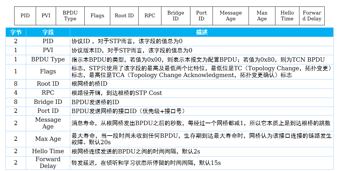 2024-03-31T13:10:25.png