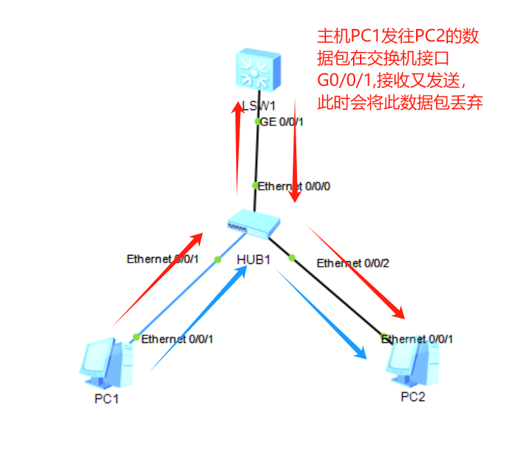 2024-03-25T01:25:24.png