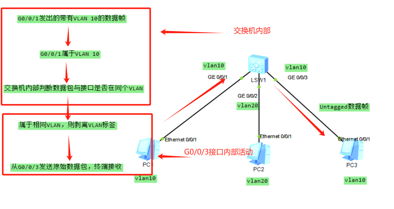 2024-03-25T03:23:49.png