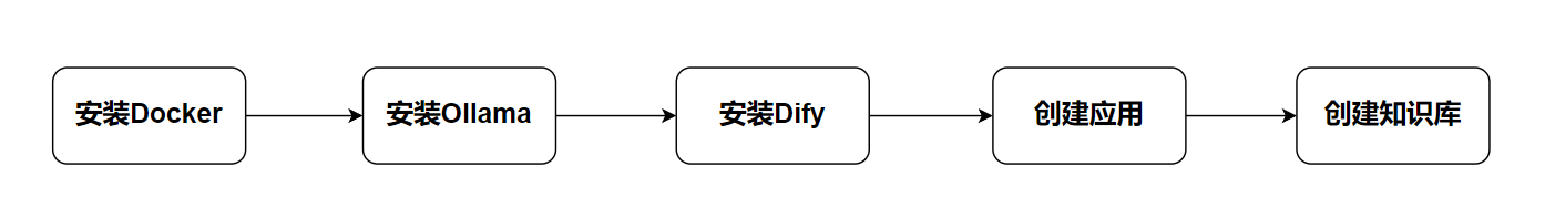 2025-02-07T07:24:50.png
