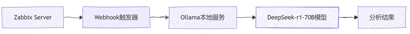 2025-03-04T07:04:14.png
