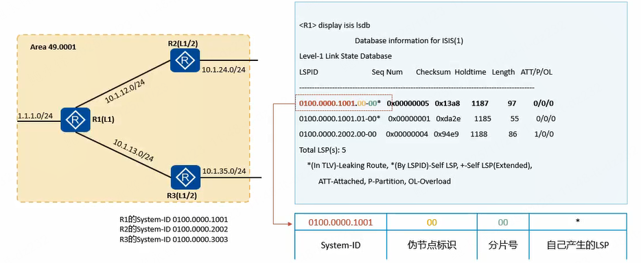 2025-11-23T03:49:49.png 2025-11-23T03:49:49.png